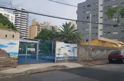 Terreno comercial à venda na rua antônio francisco de andrade, 271/301, jardim proença, campinas por r$ 1.430.000