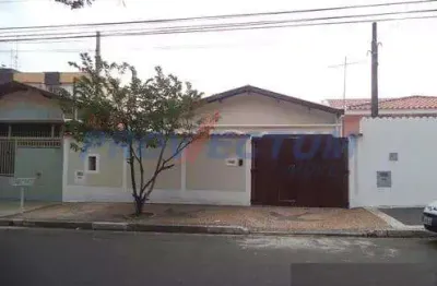Casa comercial à venda na luiz vicentin, 176, jardim santa genebra ii (barão geraldo), campinas, 150 m2 por r$ 1.070.000