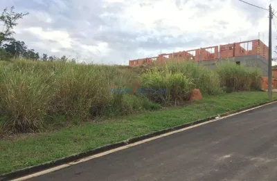 Terreno em condomínio fechado à venda na rua professora lydia abdala, s/n°, joaquim egídio, campinas por r$ 600.000