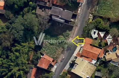 Terreno em condomínio fechado à venda na rua tasso magalhães, 290, jardim sorirama (sousas), campinas por r$ 400.000