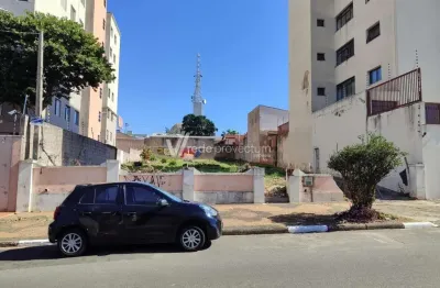 Terreno comercial à venda na rua doutor theodoro langaard, 263, bonfim, campinas por r$ 1.150.000