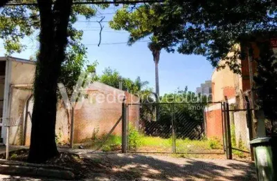 Terreno comercial à venda na avenida joão mendes júnior, 116, cambuí, campinas por r$ 2.300.000