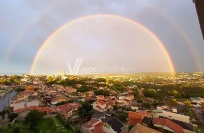 Apartamento com 2 quartos à venda na Rua Angelo Mamprin, 183, Jardim Novo Horizonte, Valinhos, 48 m2 por R$ 400.000