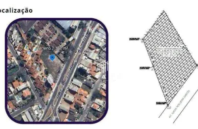 Terreno à venda, 2181 m² por r$ 7.500.000,00 - itapetinga - atibaia/sp