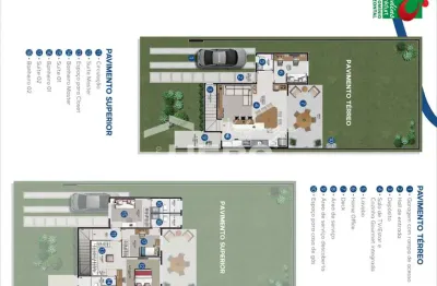 Casa em condomínio fechado com 4 quartos à venda na Rua Jf-27, Jardins Frankfurt, Senador Canedo