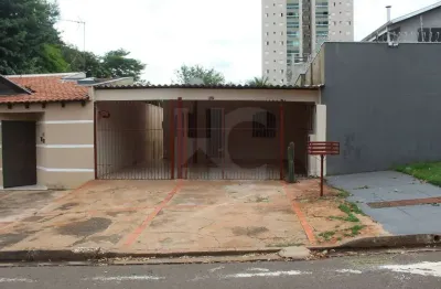 Casa com 2 quartos para alugar na Rua Júlio Dittmar, 1427, Monte Castelo, Campo Grande