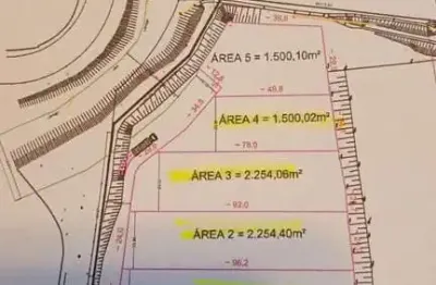 Terreno comercial para alugar na rua dos sentinelas, sítio guarehy, carapicuíba, 3 m2 por r$ 15.540