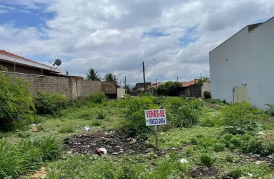 Terreno à venda na Rua Luiz de Campos, 1, Planalto Verde, Ribeirão Preto por R$ 280.000