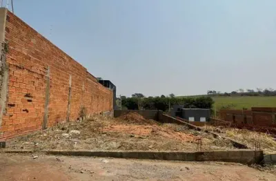 Terreno à venda na Um, 4, Reserva Macaúba, Ribeirão Preto por R$ 110.000