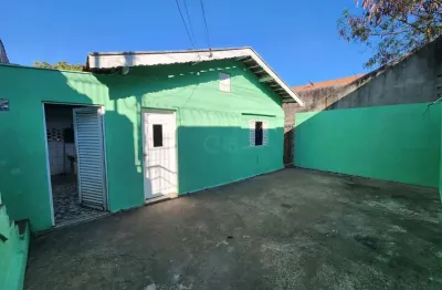 Casa com 2 quartos para alugar no Jardim Itapuã, Piracicaba 