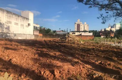 Terreno à venda no coloninha, florianópolis  por r$ 3.606.000