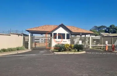 Terreno no condominio altos do jaragua em araraquara - oportunidade unica!