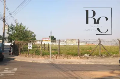 Terreno à venda no Jardim Maria Eugênia, Sorocaba 