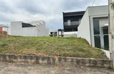 Terreno em condomínio para venda em sorocaba, horto florestal