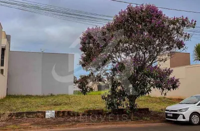 Terreno à venda no Jardim Primavera, Boituva 