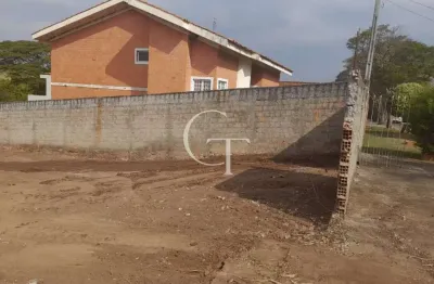 Terreno à venda na Alameda dos Caquizeiros, 1041, Jardim Paraíso II, Itu
