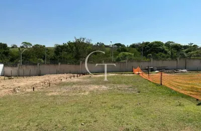 Terreno à venda na Rua Irmãos Micai, 1138, Parque Nossa Senhora da Candelária, Itu