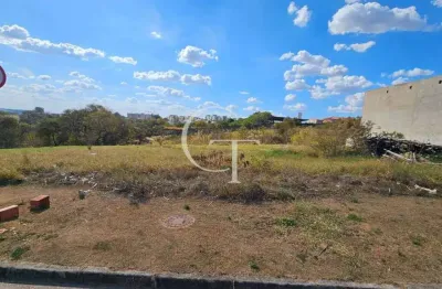Terreno à venda na Rua Micai, 001, Parque Nossa Senhora da Candelária, Itu