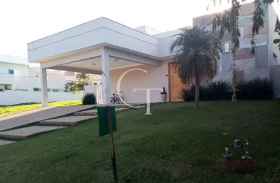 Casa no condomínio fazenda palmeiras imperiais para locação