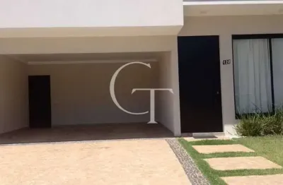 Casa em condomínio fechado com 3 quartos para alugar na Rua Parque do Varvito, 161, Parque Nossa Senhora da Candelária, Itu