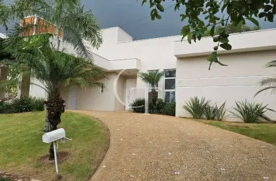 Casa com 4 quartos para alugar na Avenida Palmeira Real, 650, Alto das Palmeiras, Itu