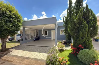 Casa em condomínio fechado com 3 quartos à venda na Rua Victória Silveira Piassarolli, 15, Chácara Bela Vista, Itu