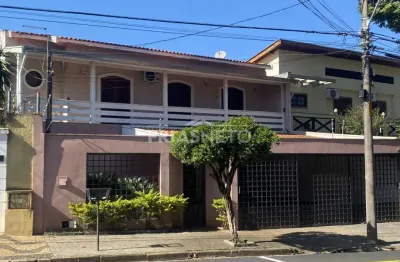 Casa com 3 quartos para alugar no Jardim Europa, Piracicaba 