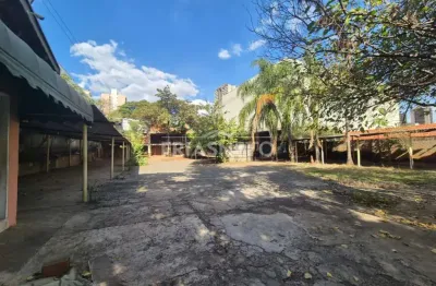 Terreno comercial para alugar no Alemães, Piracicaba 