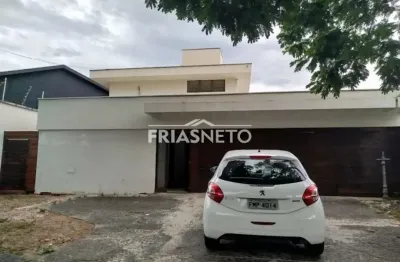 Casa com 3 quartos para alugar no Jardim Europa, Piracicaba 