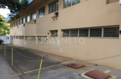 Ponto comercial para alugar no Morumbi, Piracicaba 
