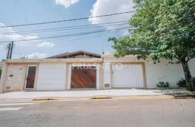 Casa comercial para alugar no Jardim Europa, Piracicaba 