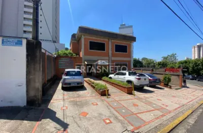 Sala comercial para alugar em piracicaba próximo à santa casa.