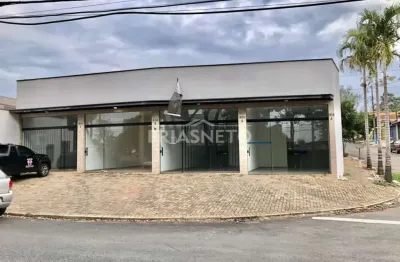 Salão comercial pra alugar em piracicaba no bairro perdizes