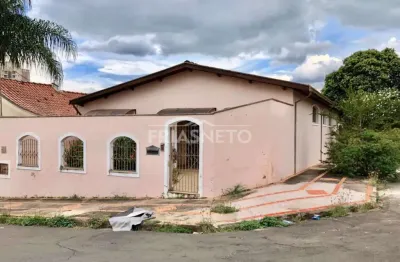 Casa com 3 quartos para alugar na Vila Independência, Piracicaba 