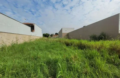 Terreno comercial para alugar no Santa Terezinha, Piracicaba 