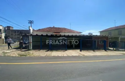 Casa comercial para alugar na Cidade Alta, Piracicaba 