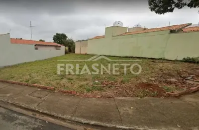 Terreno à venda no Residencial Portal da Água Branca, Piracicaba 