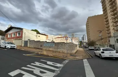 Terreno à venda no Centro, Piracicaba 