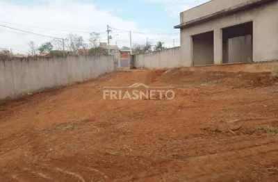 Terreno à venda no Cecap, Piracicaba 