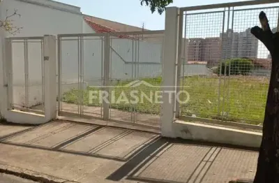 Terreno comercial à venda na Cidade Alta, Piracicaba 