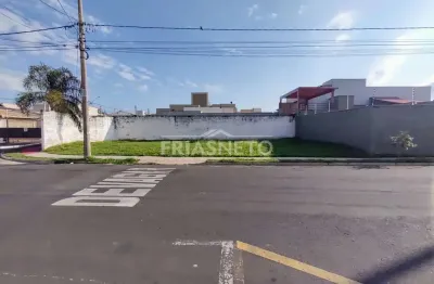 Terreno à venda no Água Branca, Piracicaba 