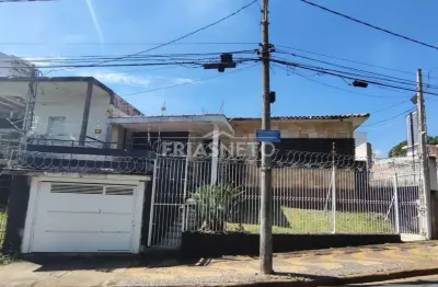 Casa comercial à venda no Jardim Europa, Piracicaba 