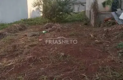 Terreno à venda no Taquaral, Piracicaba 