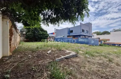 Terreno à venda no Centro, Piracicaba 