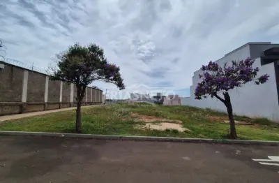 Terreno em condomínio fechado à venda no Água Branca, Piracicaba 
