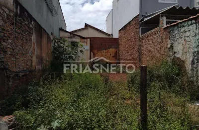 Terreno à venda no São Dimas, Piracicaba 