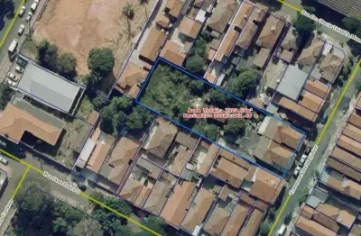 Terreno à venda no Nova América, Piracicaba 