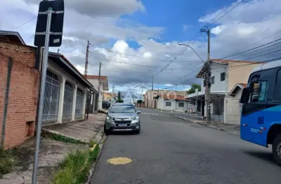 Terreno à venda no Jardim Itapuã, Piracicaba 
