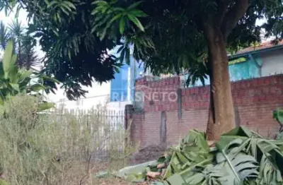 Terreno comercial à venda no Verde, Piracicaba 