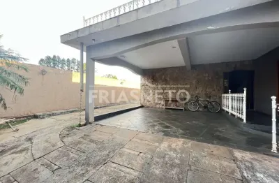 Casa com 2 quartos à venda no Santa Rita, Piracicaba 